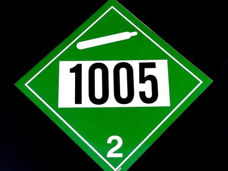 Decal - 1005 - Black & White on Green - NH3 Safety Decal Online now