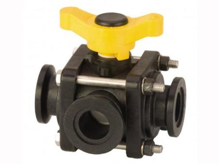 Banjo 3-Way 1  4 Bolt Side Load Manifold Valve For Discount