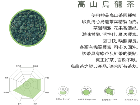 Summus Taiwan Alpine Organic Jade Oolong Tea   神品有機臺灣高山烏龍茶 For Sale