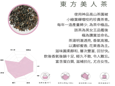 Summus Taiwan Alpine Organic Oriental Beauty Tea   神品有機臺灣東方美人茶 Hot on Sale