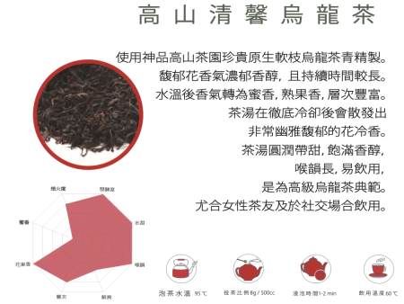 Summus Taiwan Alpine Organic Ruby Oolong Tea   神品有機臺灣高山清馨烏龍茶 For Sale